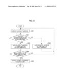 MALWARE DETECTING APPARATUS, MONITORING APPARATUS, MALWARE DETECTING PROGRAM, AND MALWARE DETECTING METHOD diagram and image