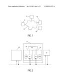 Different permissions for a control point in a media provision entity diagram and image