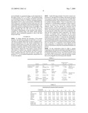 Low Expansion Cement Compositions for Ceramic Monoliths diagram and image