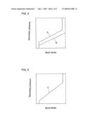 Hydraulic Drive Device diagram and image