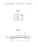 PROCESS FOR PRODUCING GLASS BAR diagram and image