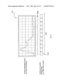 Methods and Systems for Analysis, Reporting and Display of Environmental Data diagram and image
