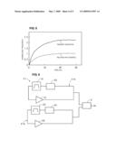 SENSOR FOR DETECTING SUBSTANCE IN LIQUID diagram and image