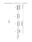 Method for Manufacturing Semiconductor Device and Substrate Processing Apparatus diagram and image