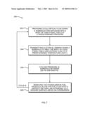 METHOD FOR EXTRACTION OF HYDROCARBON FUELS OR CONTAMINANTS USING ELECTRICAL ENERGY AND CRITICAL FLUIDS diagram and image