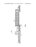 METHOD AND APPARATUS FOR DRILLING AND SERVICING SUBTERRANEAN WELLS WITH ROTATING COILED TUBING diagram and image