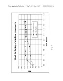 Multi-Stabilized NbTi Composite Superconducting Wire diagram and image