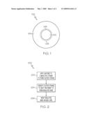 FLEXIBLE INSULATED WIRES FOR USE IN HIGH TEMPERATURES AND METHODS OF MANUFACTURING diagram and image