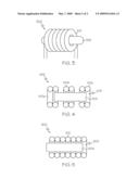 FLEXIBLE INSULATED WIRES FOR USE IN HIGH TEMPERATURES AND METHODS OF MANUFACTURING diagram and image