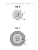 Radiation-resistant non-halogen flame-retardant resin composition as well as electric wire and cable using same diagram and image