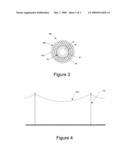 Electrical conductor and core for an electrical conductor diagram and image