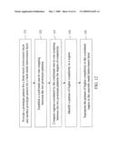 PACKAGING SUBSTRATE HAVING PATTERN-MATCHED METAL LAYERS diagram and image