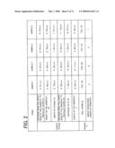 CIRCUIT BOARD AND MANUFACTURING METHOD THEREOF diagram and image