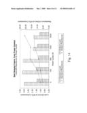 Fabric-Over-Foam EMI Gaskets Having Transverse Slits and Related Methods diagram and image