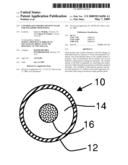 Controlled Variable Density Fluid for Wellbore Operations diagram and image