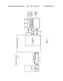 PRESS ON POWER-UP DETECTION FOR A TOUCH-SENSOR DEVICE diagram and image