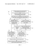 PRESS ON POWER-UP DETECTION FOR A TOUCH-SENSOR DEVICE diagram and image