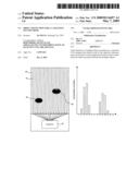 Object detection for a capacitive ITO touchpad diagram and image