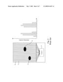 Object detection for a capacitive ITO touchpad diagram and image