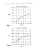 COORDINATE INPUT DEVICE, POSITION INDICATOR AND VARIABLE CAPACITOR diagram and image