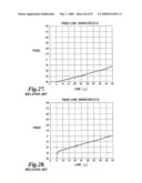 COORDINATE INPUT DEVICE, POSITION INDICATOR AND VARIABLE CAPACITOR diagram and image