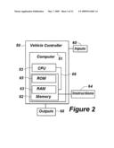 SELF-LEARNING CONTROL SYSTEM FOR PLUG-IN HYBRID VEHICLES diagram and image