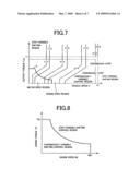 Control apparatus for vehicular power transmitting system diagram and image