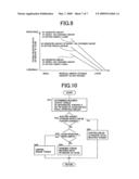 Control apparatus for vehicular power transmitting system diagram and image