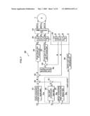 Electric power steering device diagram and image