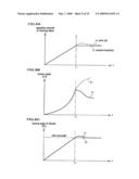 Electric power steering device diagram and image