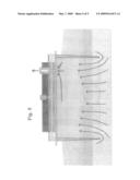 SHEAR WAVE GENERATOR diagram and image