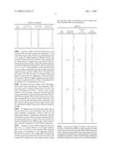 Method and apparatus for producing non-local physical, chemical and biological effects diagram and image