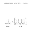 NANOFILM AND MEMBRANE COMPOSITIONS diagram and image