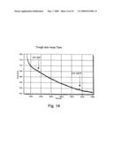 NANOFILM AND MEMBRANE COMPOSITIONS diagram and image