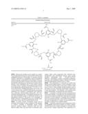 NANOFILM AND MEMBRANE COMPOSITIONS diagram and image