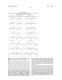 NANOFILM AND MEMBRANE COMPOSITIONS diagram and image