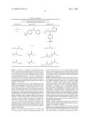 NANOFILM AND MEMBRANE COMPOSITIONS diagram and image