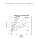 UNIFORM MICROWAVE HEATING OF FOOD IN A CONTAINER diagram and image