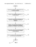 Automatic conversion system for tiltrotor aircraft diagram and image