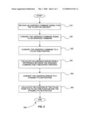 Automatic conversion system for tiltrotor aircraft diagram and image