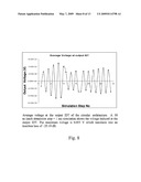 Circular Surface Acoustic Wave (SAW) Devices, Processes for Making Them, and Methods of Use diagram and image