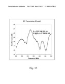 Circular Surface Acoustic Wave (SAW) Devices, Processes for Making Them, and Methods of Use diagram and image