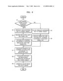 Image generating method and apparatus diagram and image