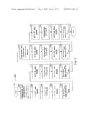 System and Methods for Improving Signal/Noise Ratio for Signal Detectors diagram and image