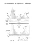 System and Methods for Improving Signal/Noise Ratio for Signal Detectors diagram and image