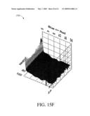 System and Methods for Improving Signal/Noise Ratio for Signal Detectors diagram and image