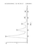 Mass spectrometer diagram and image