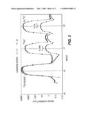 ISOTOPE RATIO MASS SPECTROMETER AND METHODS FOR DETERMINING ISOTOPE RATIOS diagram and image