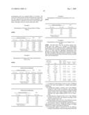 ISOTOPE RATIO MASS SPECTROMETER AND METHODS FOR DETERMINING ISOTOPE RATIOS diagram and image