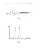 MASS SPECTROMETER diagram and image